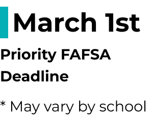 March 1st, Priority FAFSA Deadline (May very by school)
